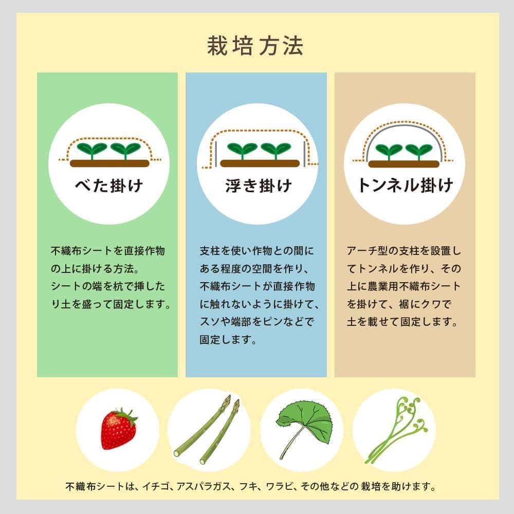 【国産】日本製 農業用シート 園芸用 パオシート170 白 95cm×200m