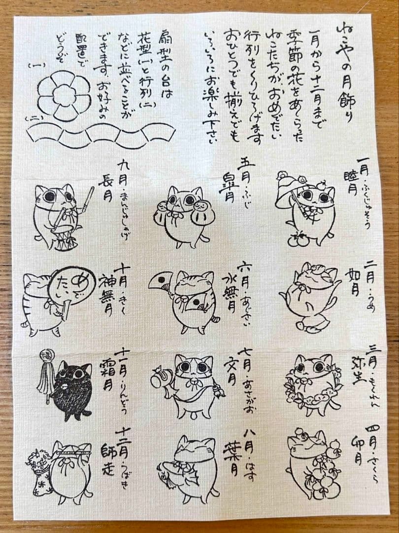 【猫舎道楽堂本舗】ねこやの月飾り 12ヶ月セット