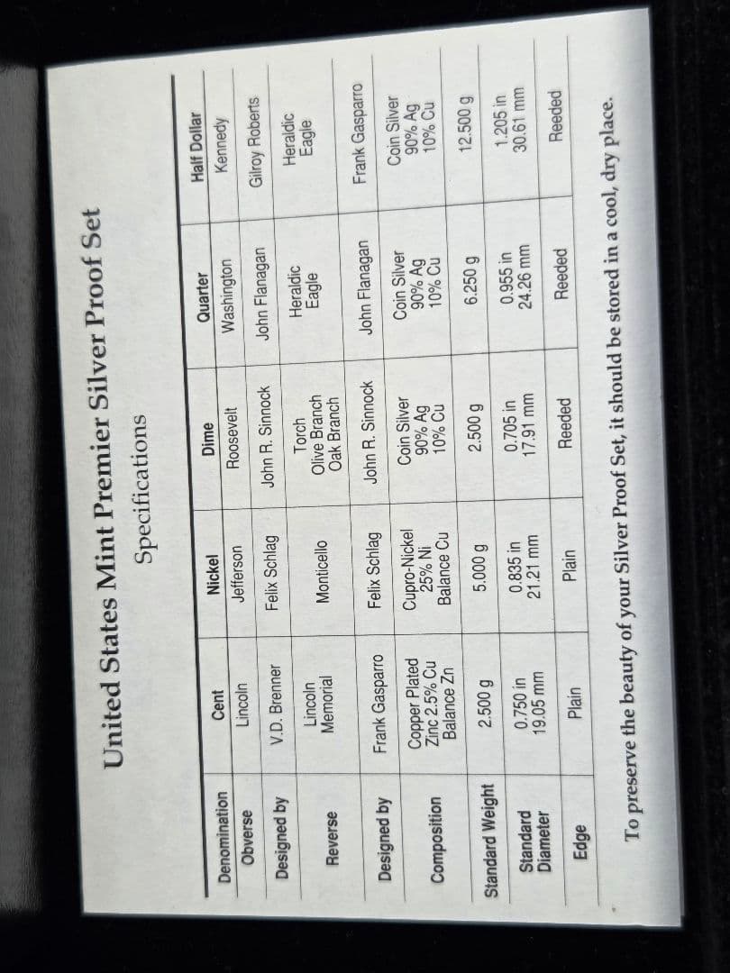専用(プルーフ) アメリカ　シルバープレミアプルーフセット　1993 S