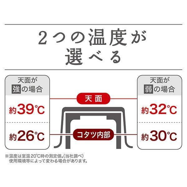 未開封新品 ペティオ ペットのための電気こたつ
