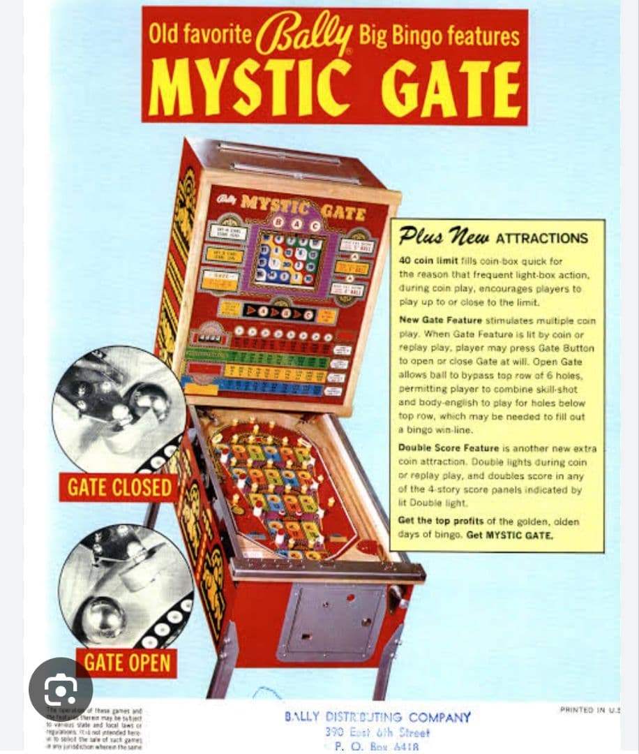 Bally MYSTICGATE ビンゴゲーム ピンボール ヘッドのみ 部品取り