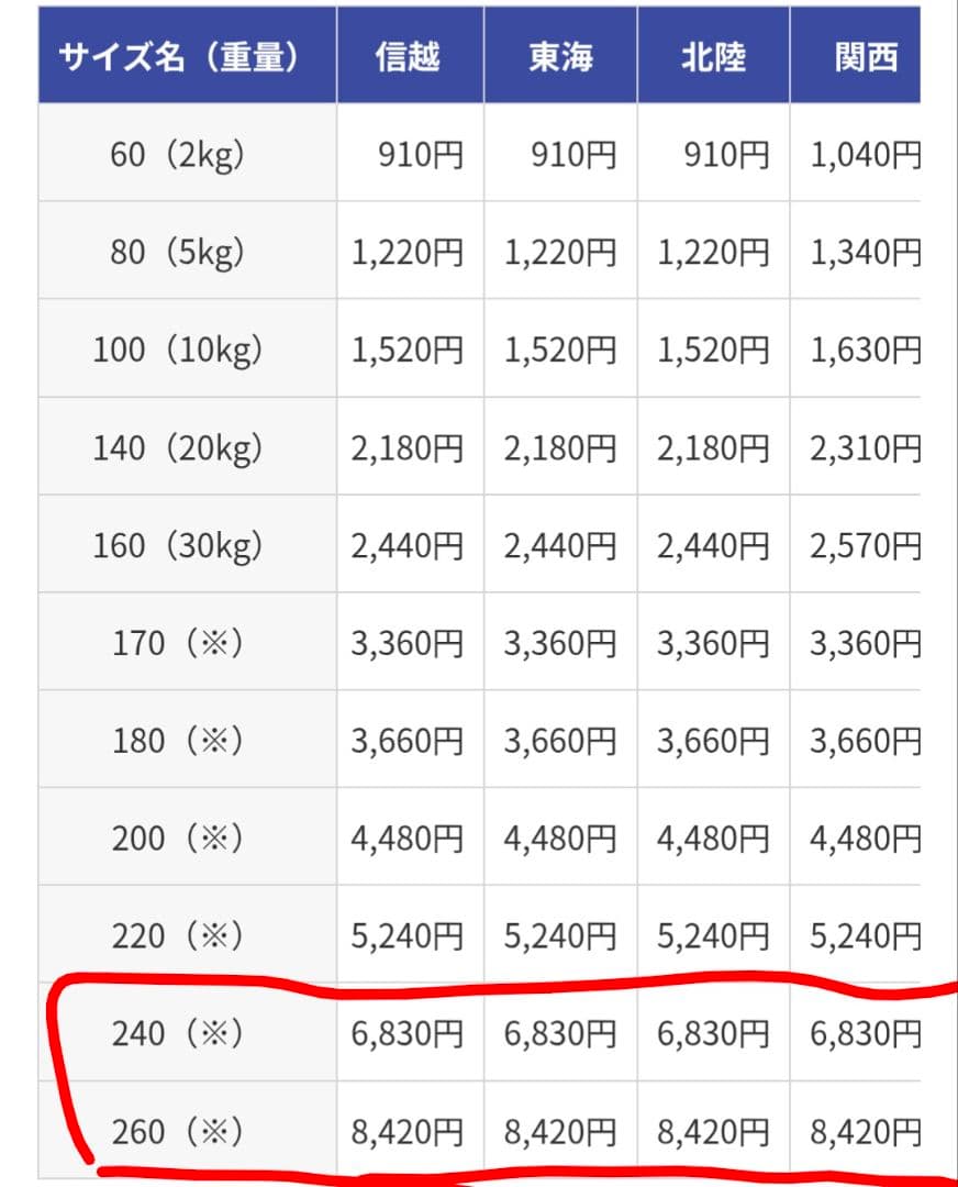 ♥古材使用♥♥姿見♥一点物♥