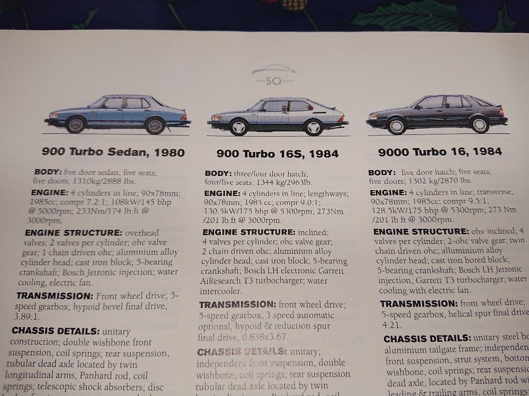 SAAB サーブ洋書 50周年記念本