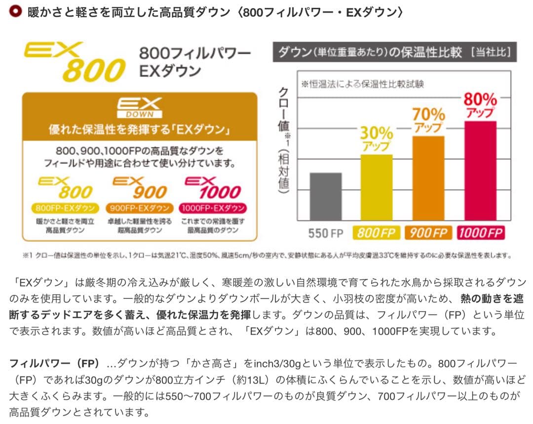 モンベル　シームレス ダウンハガー800 Women's #1