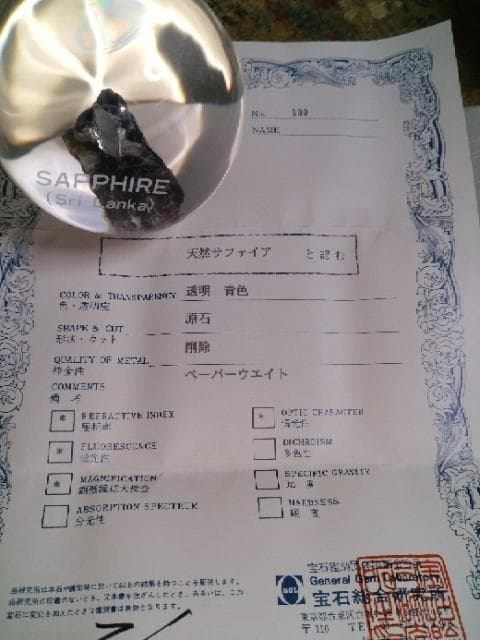 ☆天然サファイア☆クォーツインクォーツ鑑別書付☆