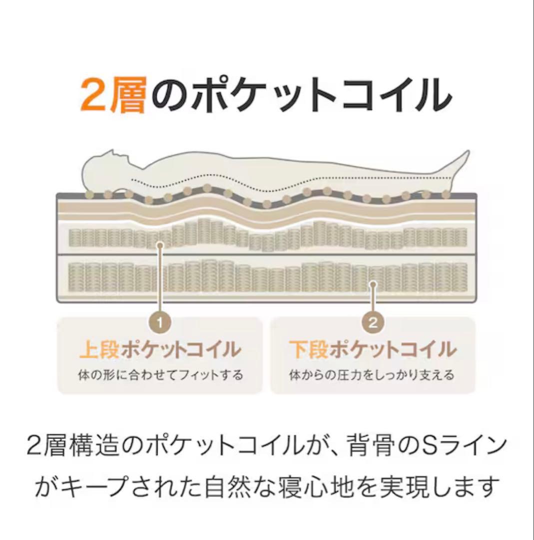 ニトリ　ダブルマットレス(Nスリープ CH3) ※定価59,990円