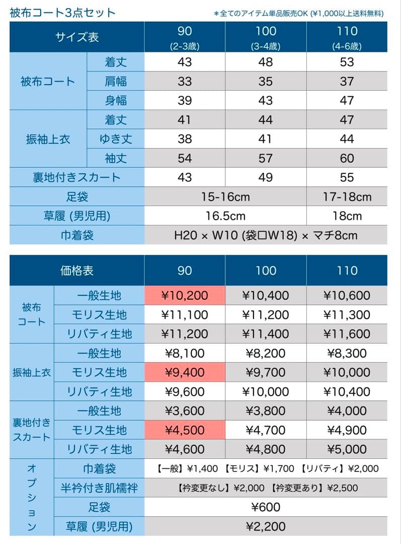 i k u r a★［あまとめ］羽織り+二部式着物 ꕤハンドメイドꕤ七五三