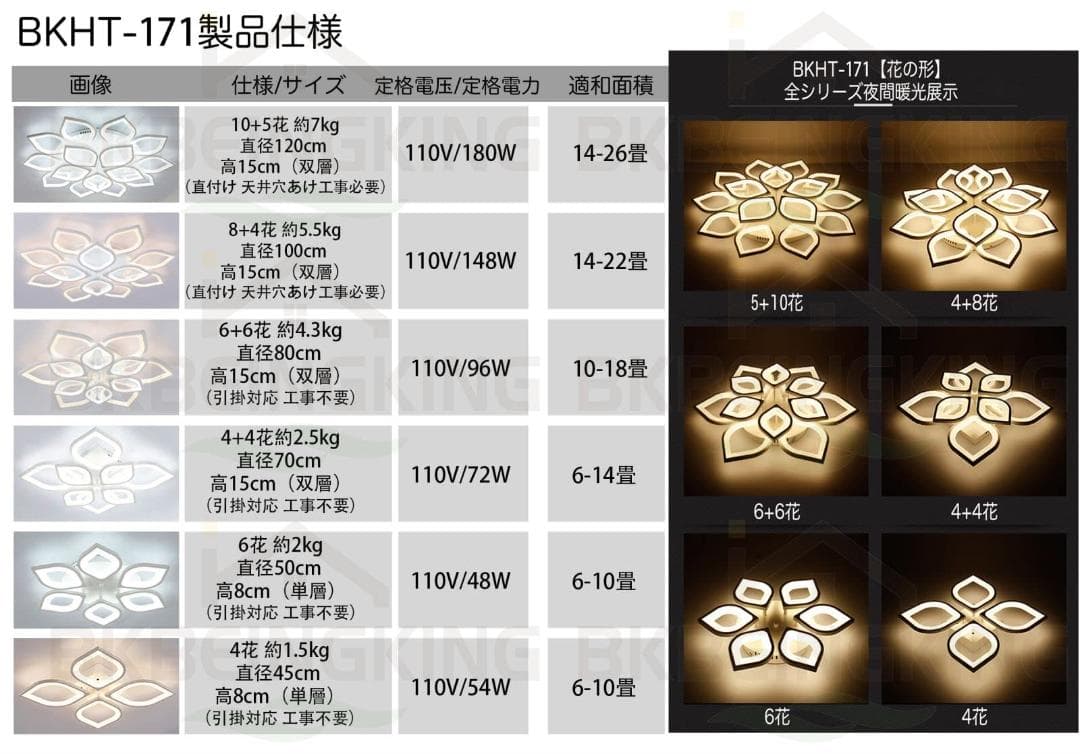 北欧　花形　水連　シーリングライト　LED　おしゃれで機能的