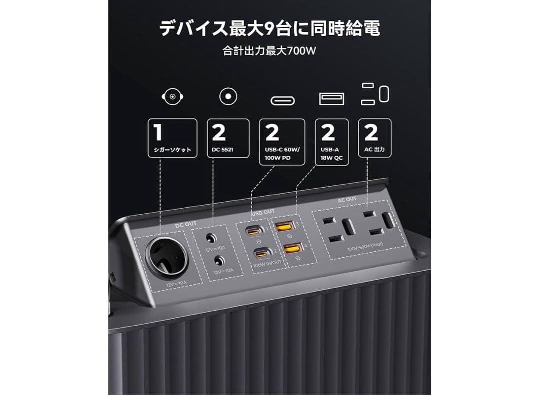 VOLTME ポータブル電源 収納577.2Wh 大容量 バックアップ電源