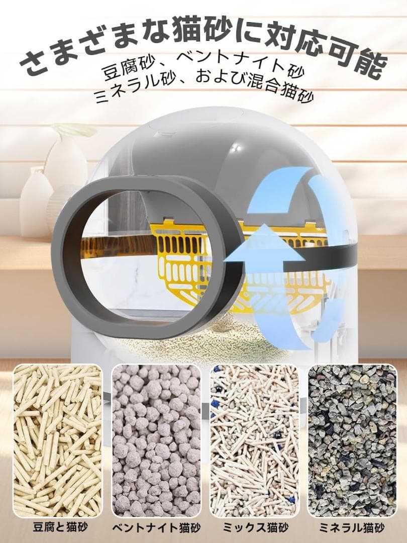PETPNR 猫 自動トイレ 全自動猫砂トイレ スマホ管理 自動清掃