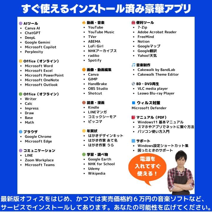 Ma-ya様 NEC／豪華アプリ／すぐ使える✨N692