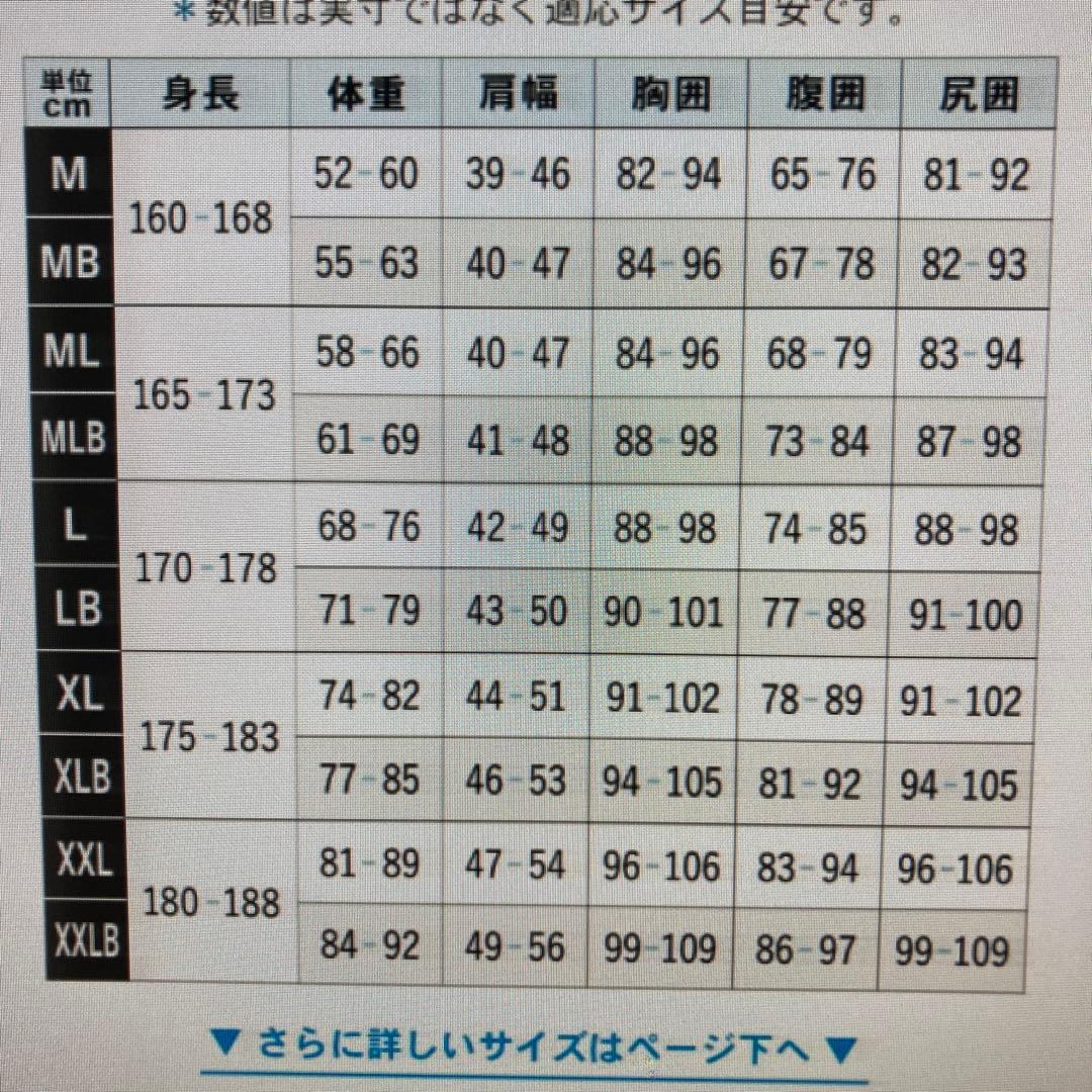 5mm×3mmセミドライフルスーツ