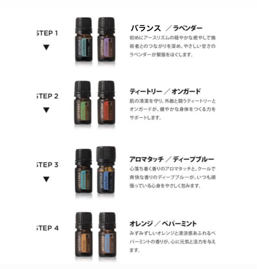 doTERRA アロマタッチセット約2セット分