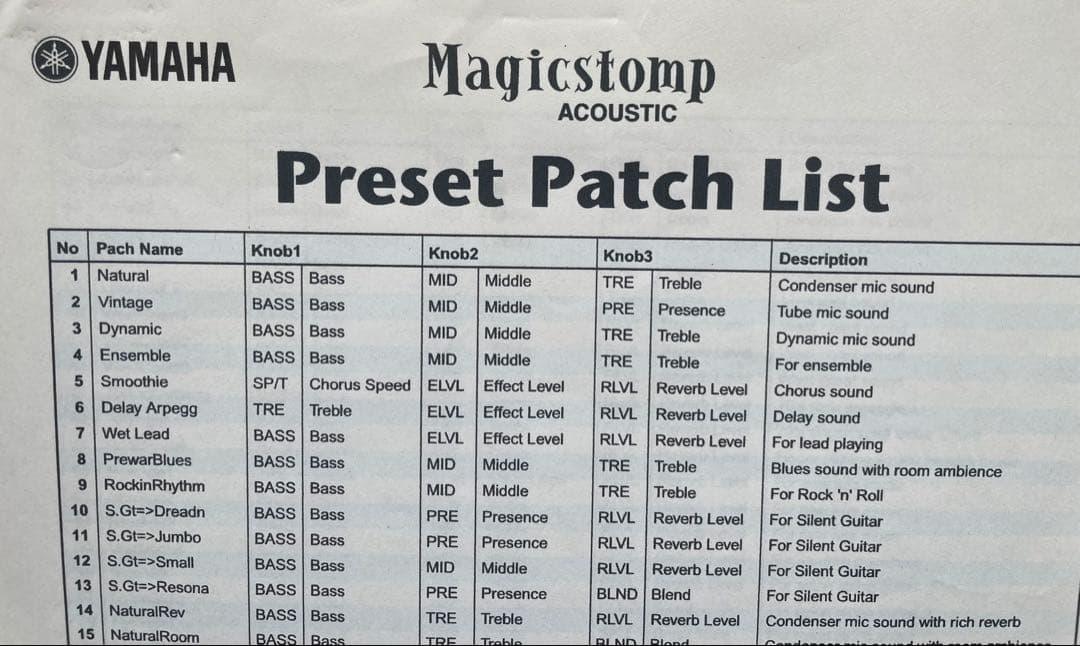 アコギエフェクターYAMAHA Magicstomp パッチ書換え日本未発売品