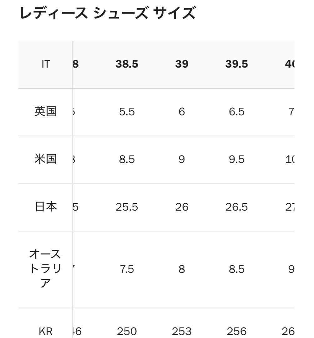 未着用✨現行 2024年購入 定価12.4万 ジミーチュウ グリッター パンプス