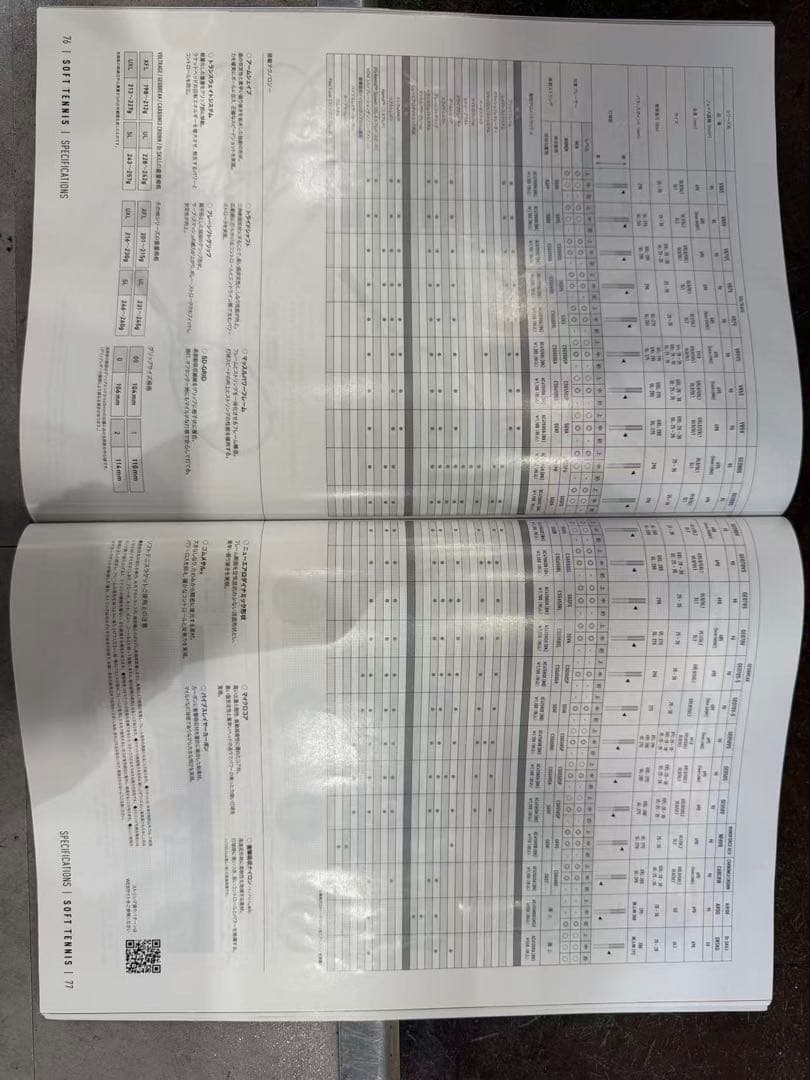 ソフトテニスラケット ジオブレイク70vs ￼ヨネックス￼