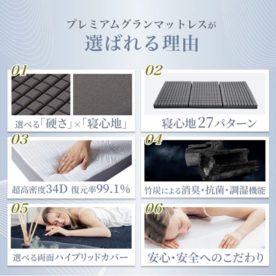 GOKUMIN 三つ折り　シングル　プレミアムグランマットレス　極厚10cm ①