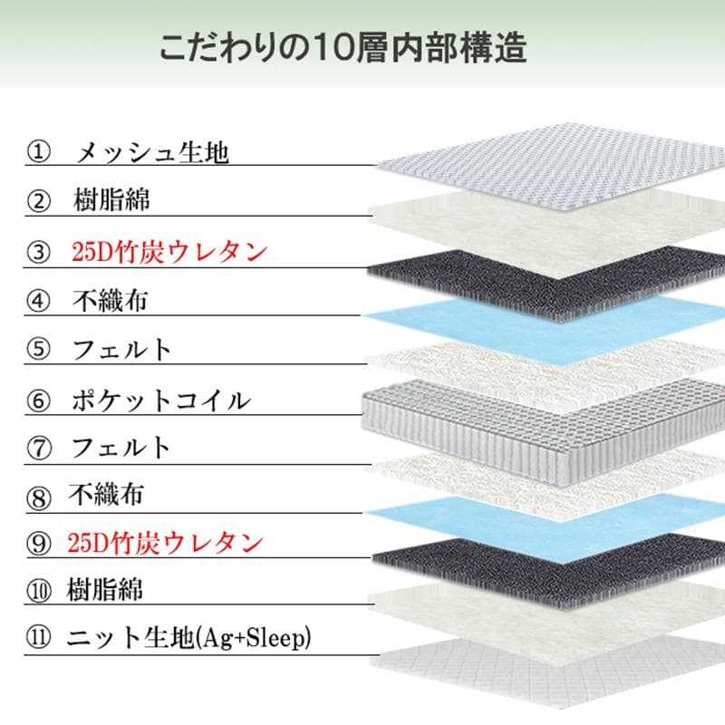 三つ折りマットレスシングル 折り畳み 厚み11cm 竹炭ウレタンポケットコイル
