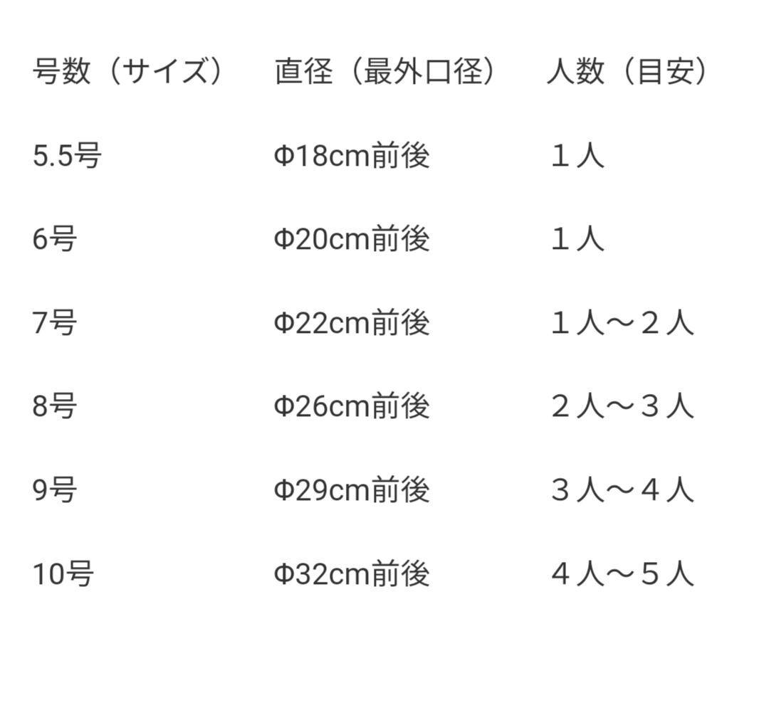 【萬古焼すっぽん鍋・赤鉄】10 号サイズ