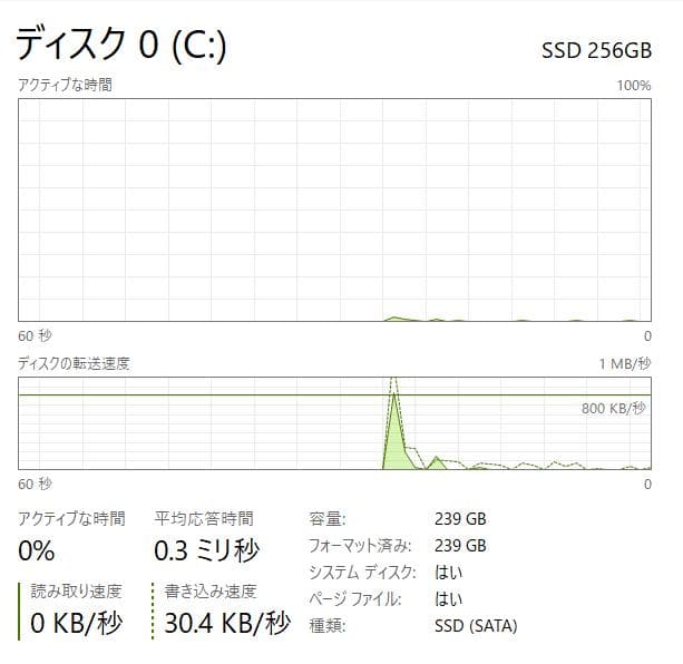 フルHD, Dynabook B65/J, 16GB, 256GB SSD