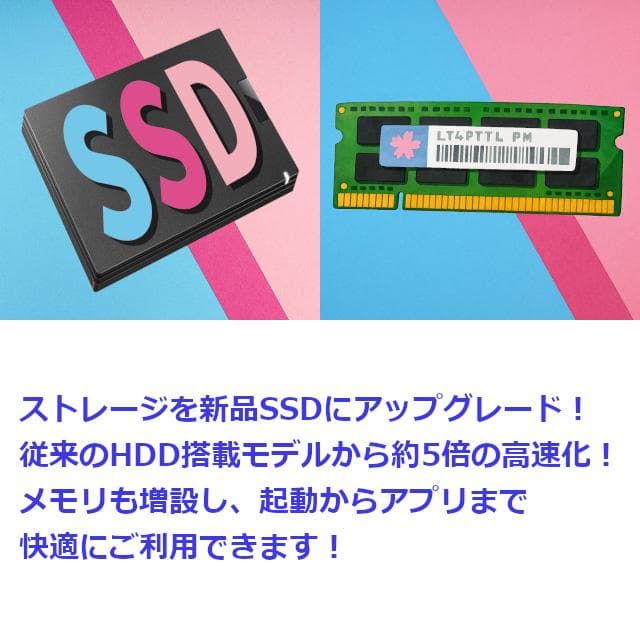 ✅️初心者OK！Windows11/Office/AI搭載ノートパソコン L41