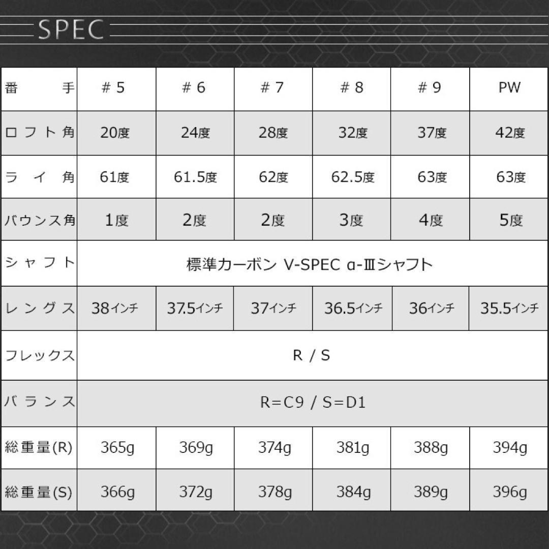 誕生！ドラコン日本一遺伝子でラクに2番手上の飛び! マキシマックス アイアン