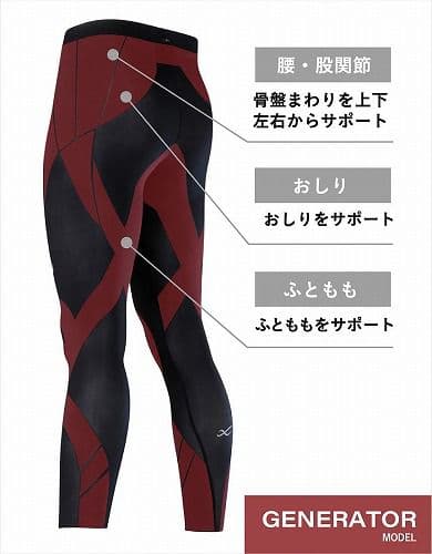 シーダブリューエックス CW-X ジェネレーターモデル2.0 S　HZO699