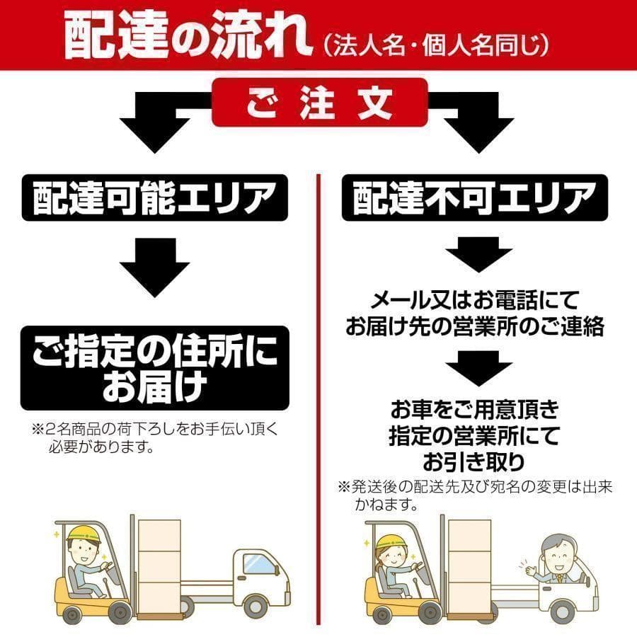 フォークリフト パレット 最大積載量200kg フォーク長さ470mm 1611