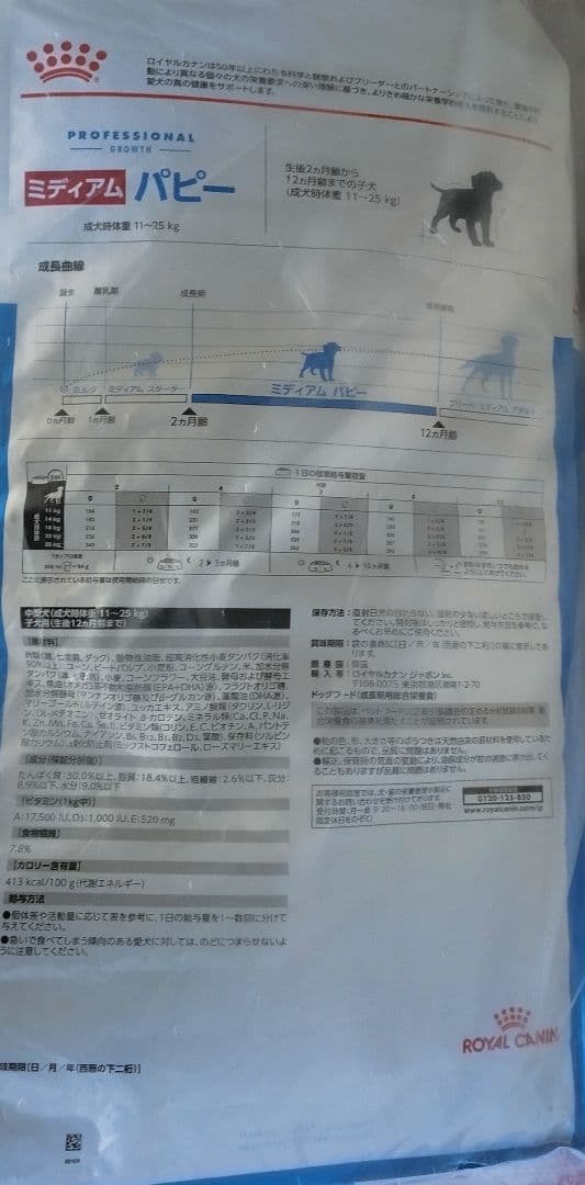 ☆ロイヤルカナンミディアムパピー１６kgお値下げ不可