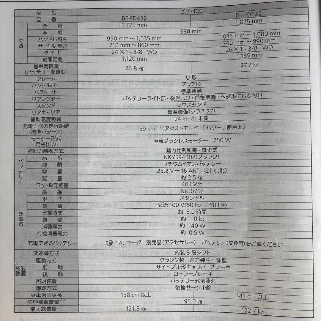 【マーズ様限定】電動アシスト自転車 ダークグリーン 26インチ