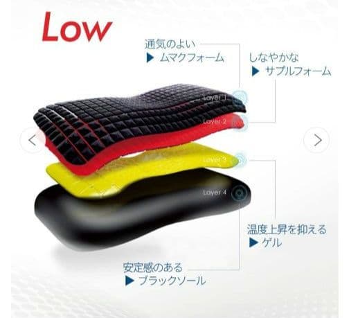 エアー4DX ピロー　LOW 西川　レッド