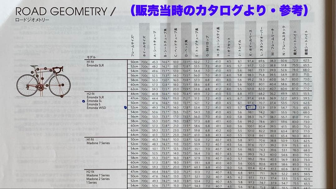 TREK emondaトレック エモンダSL6 カーボンフレームセット　52cm