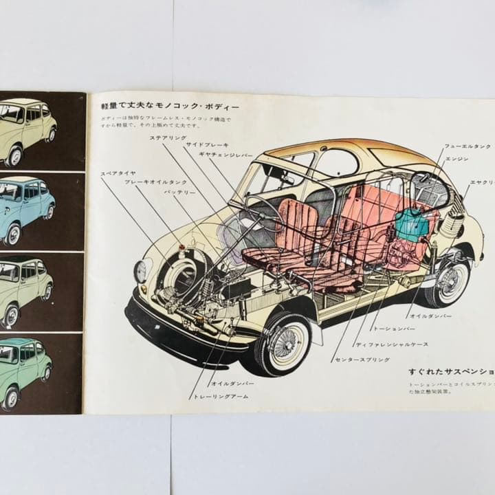 レア　旧車カタログ　スバル360