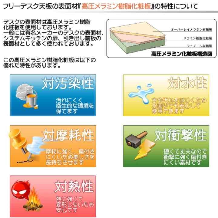 フリーデスク　120cm幅　奥行き50cmタイプと60cmタイプ　BE/WAL