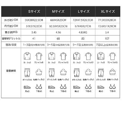 ポ*1様 [タビトラ] スーツケース アルミフレーム TSA Wキャスター ブラ