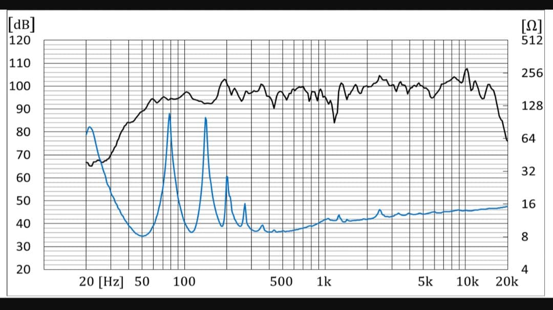 BW206NV2＋FE206NV2　20cm バックロードホーンスピーカー