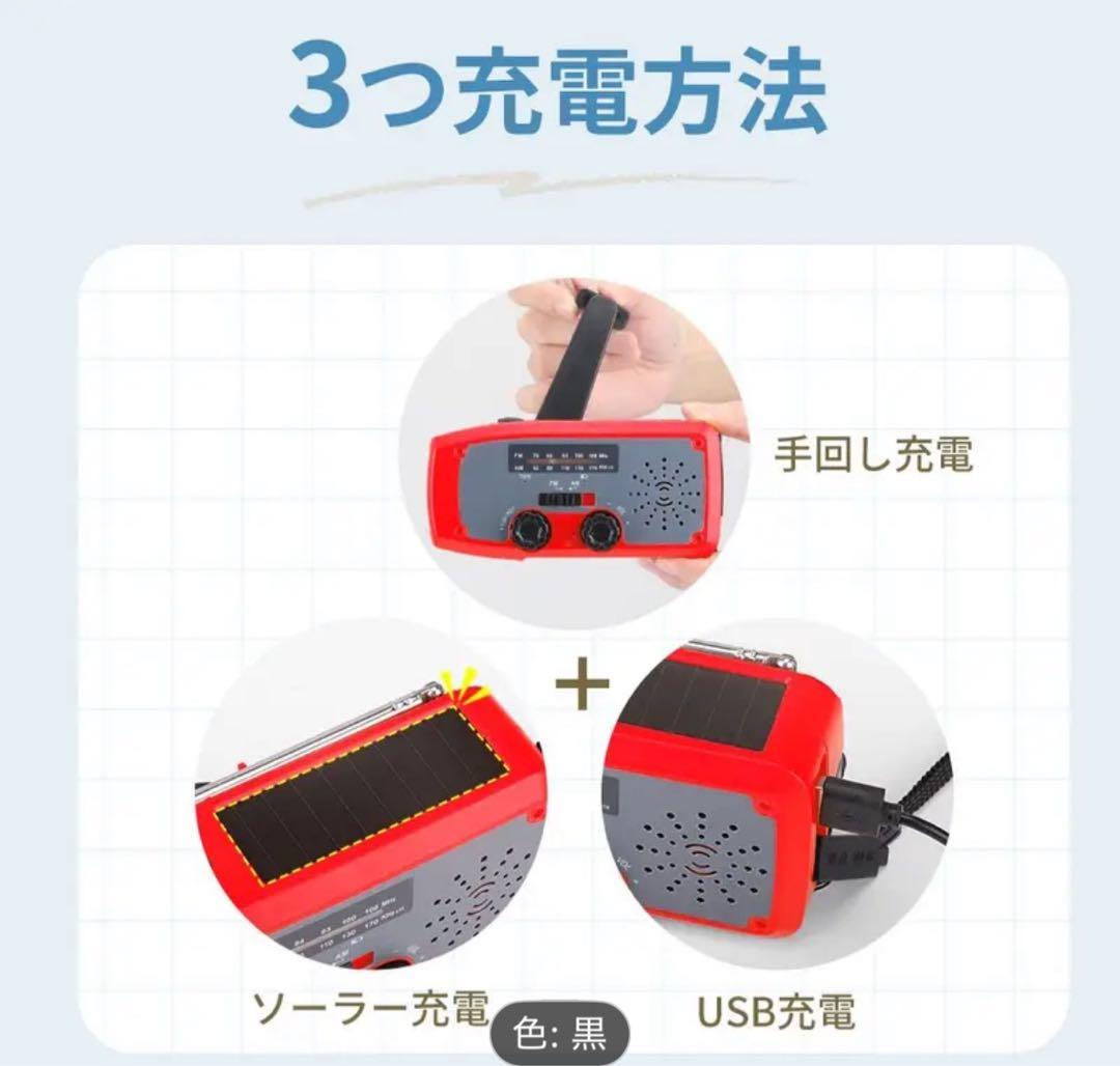 【防災士監修】防災セット 32点 防災リュック 非常用持ち出し袋 寝袋付き