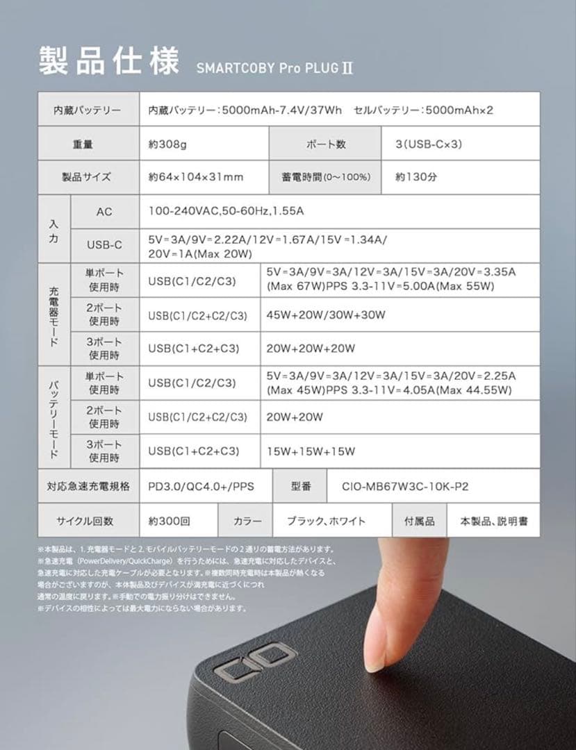 CIO SMARTCOBY ProPLUGⅡ ACプラグ一体型モバイルバッテリー