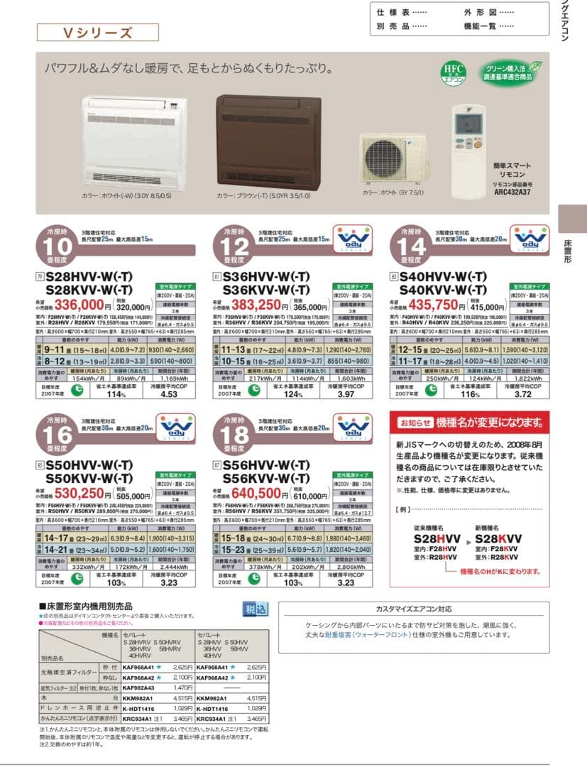 【S】ダイキン DAIKIN 床置き型 ルームエアコン