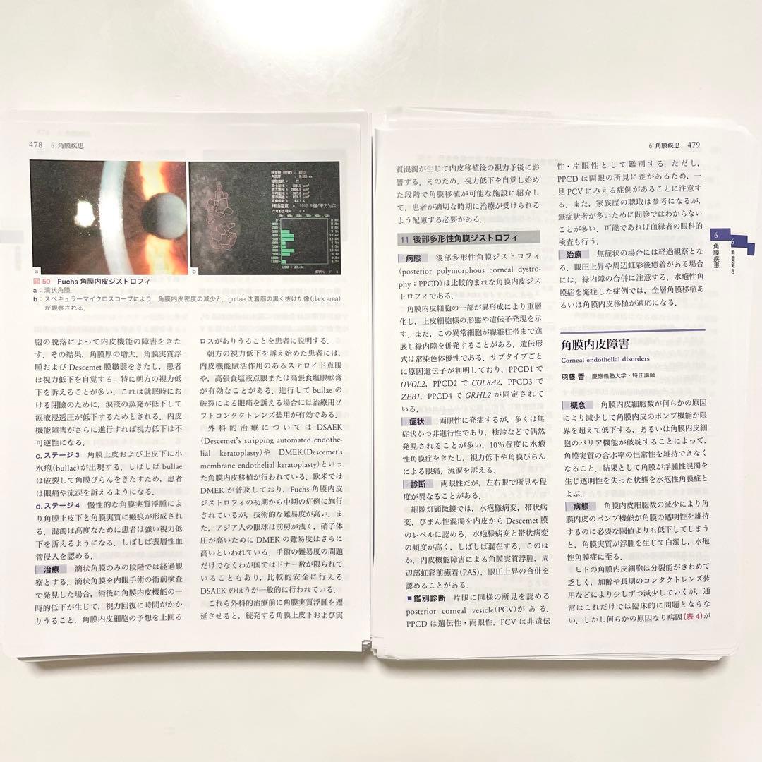 【裁断済み】今日の眼疾患治療指針 第4版