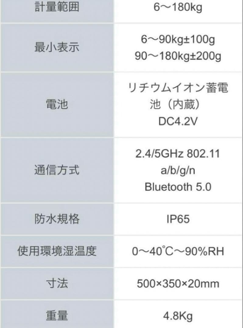 ※ごんざれす様※【中古】issin スマートバスマット 体組成計 マット2点付き