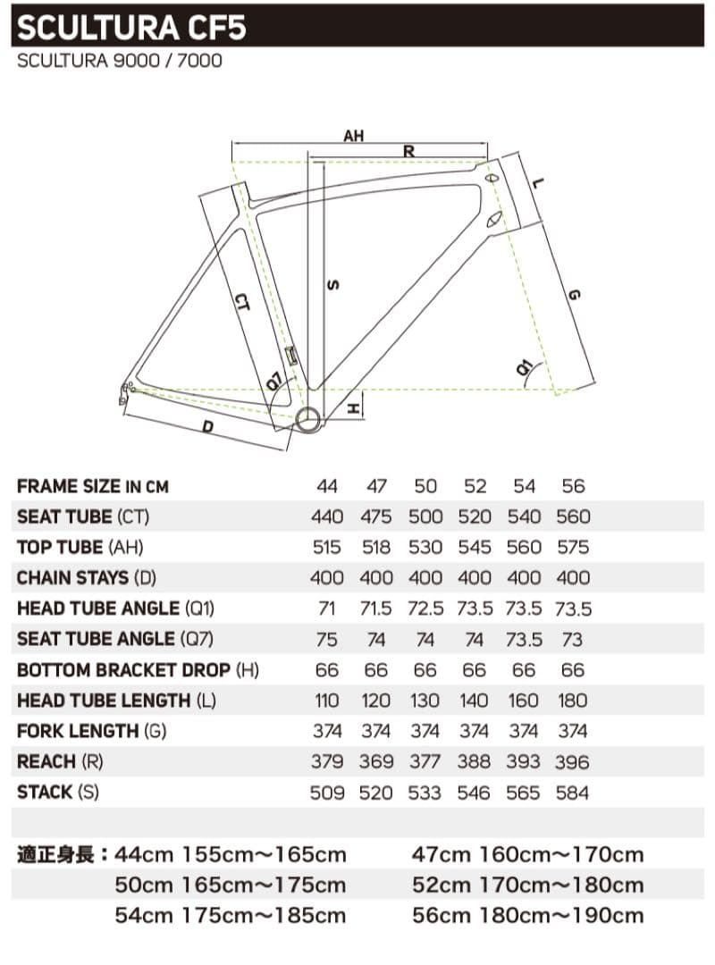 MERIDA SCULTURA 9000 カーボンフレームセット