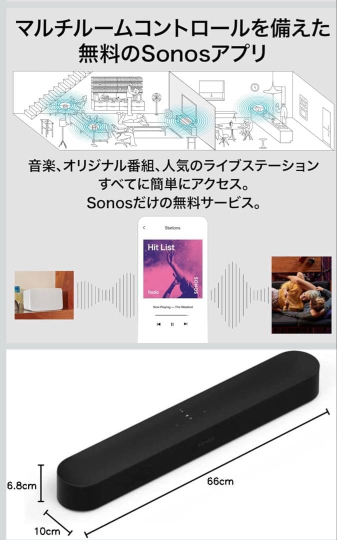 Sonos サウンドバー Gen2