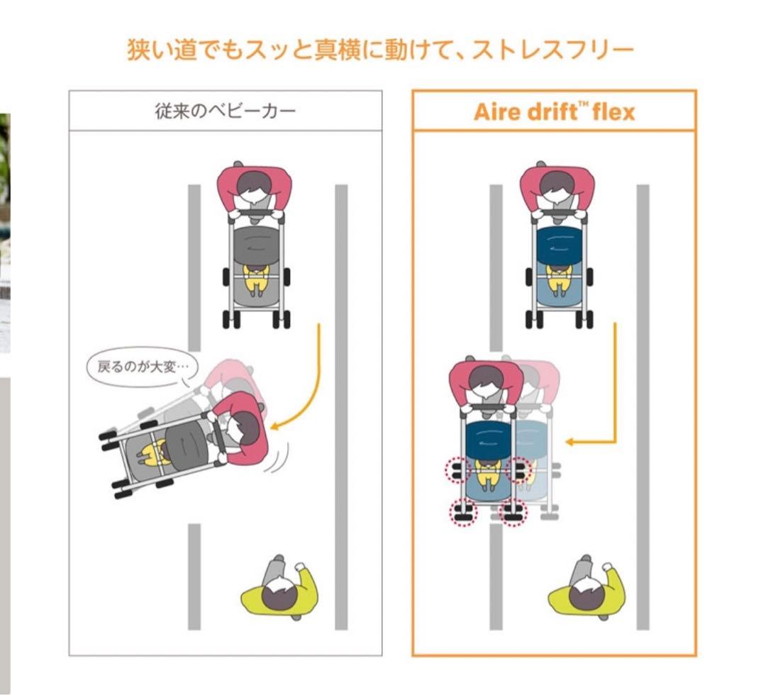AB型ベビーカー joie スマバギ4WD 【美品】