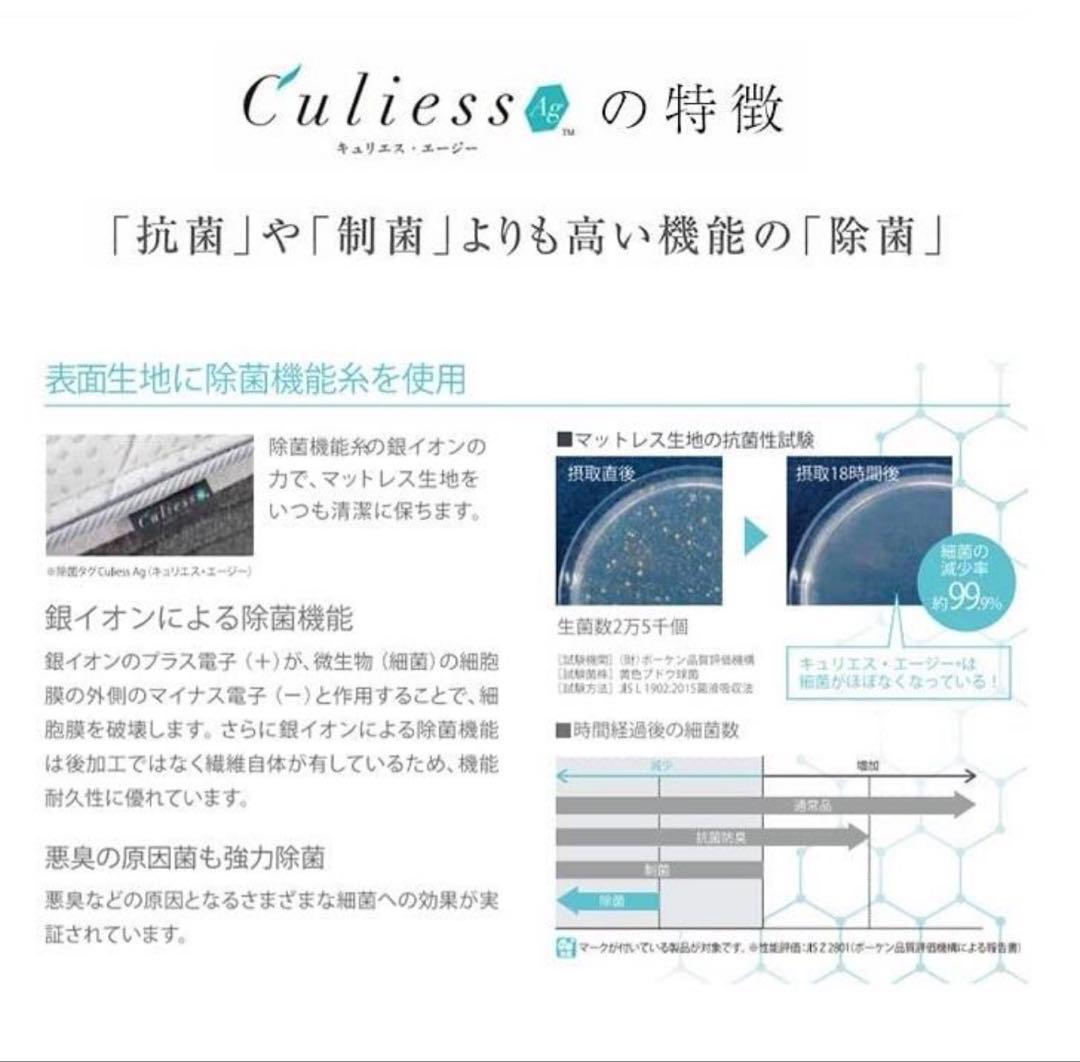 フランスベッド　枕　キュリエス・エージー