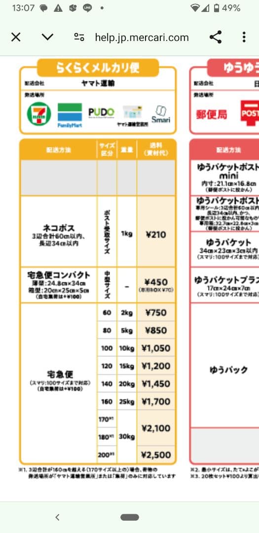 Joie ダブルベビーカー ネイビー