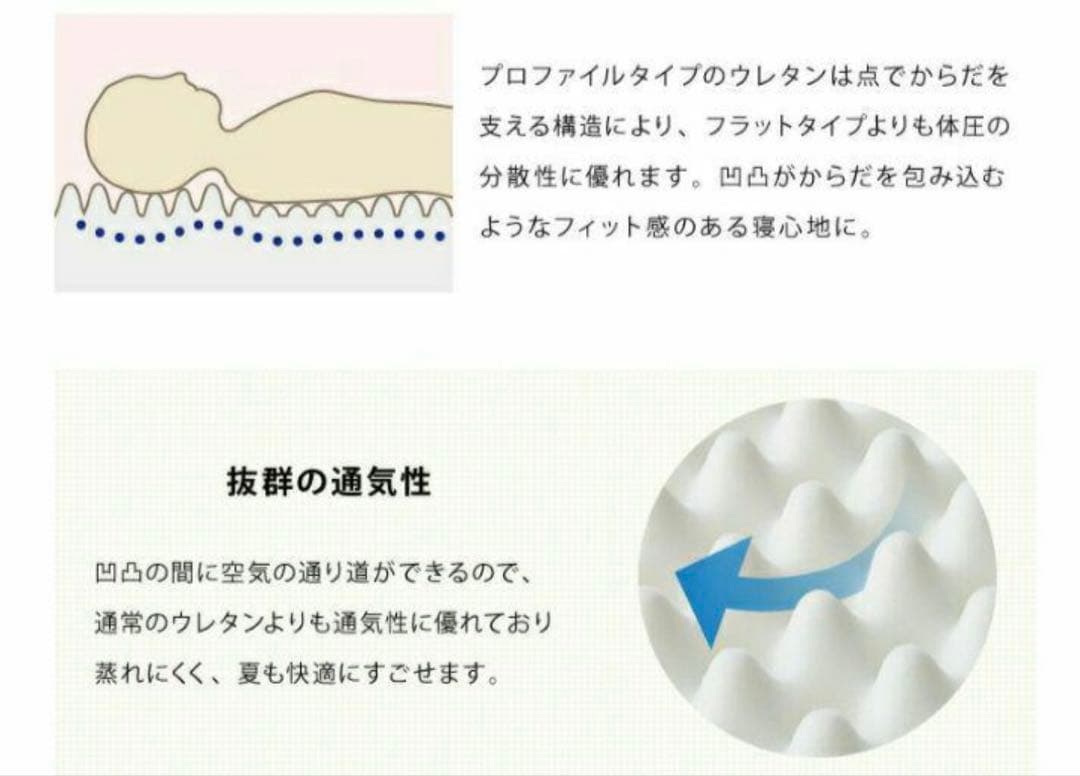 ミカ　　プロファイルウレタンシングル2枚