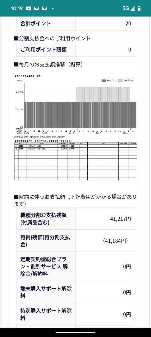 ひな人形】うさぎ 兎★ひな祭り グッズ 置物 置き物 雑貨 オブジェかわいい春