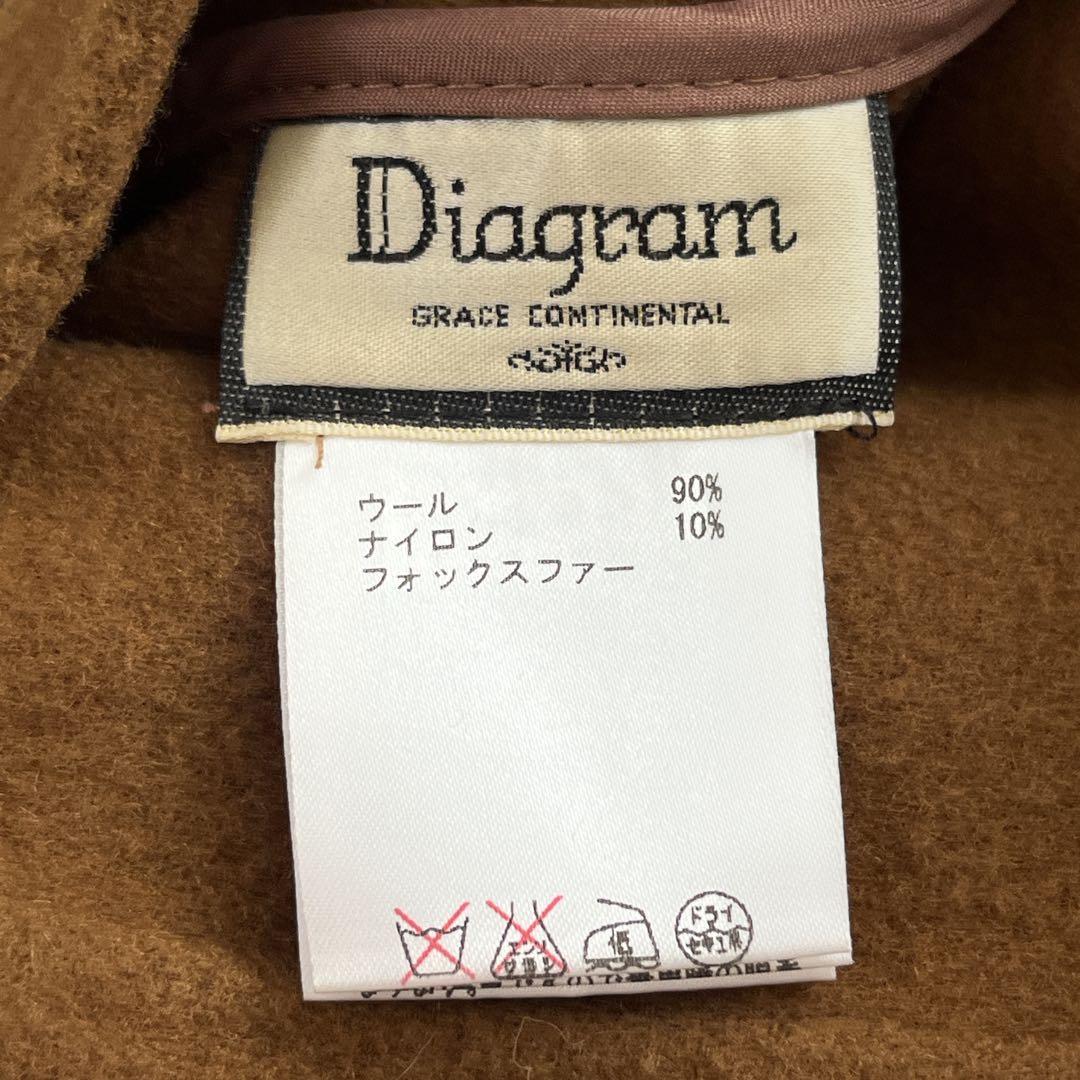 【Diagram GRACE CONTINENTAL】 リバーファーフードコート