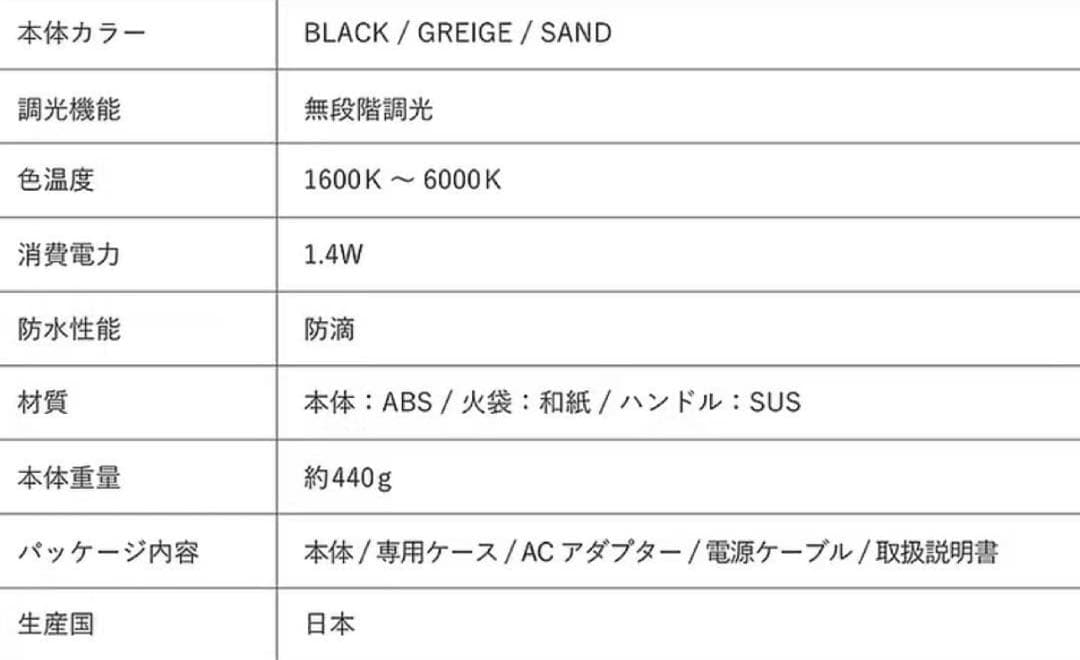 goyemon ANCOH (グレージュ) 新品未使用・未開封